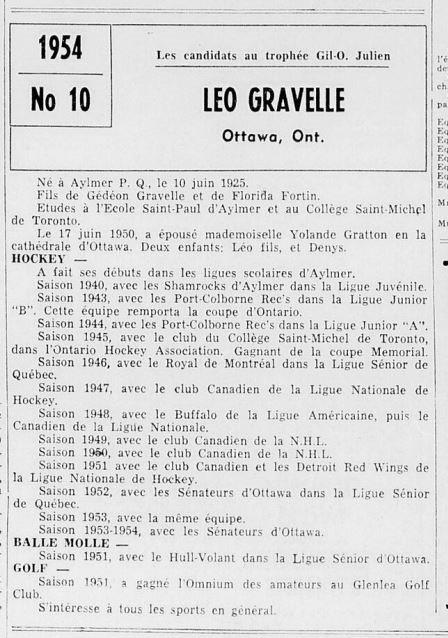 Trophee Gil-O. Julien